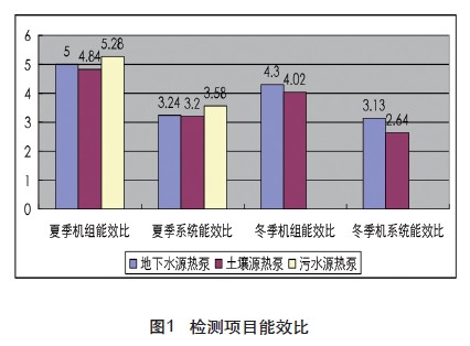 采用糖心VLOG官网入口地址的日常運行性價比怎麽樣？