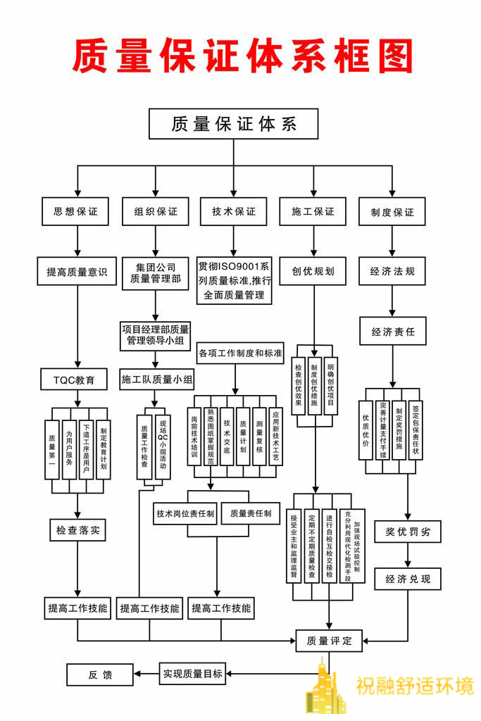糖心VLOG官网入口地址的造價受哪些因素的影響