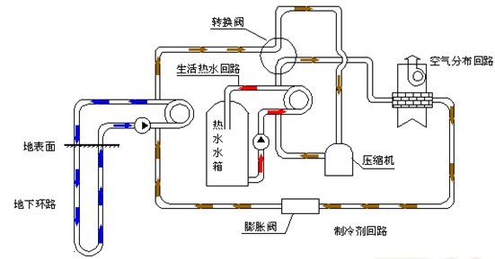 糖心VLOG官网入口地址助力杭州軌道交通建設