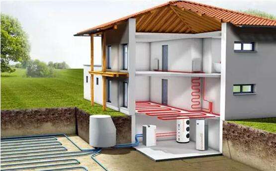 地源熱泵使用多年後效果會變差嗎？