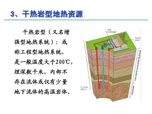 幹熱岩是什麽？幹熱岩新能源怎麽樣？