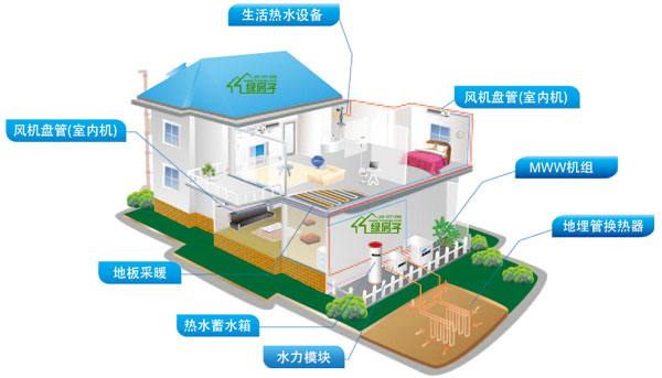 糖心VLOG官网入口地址常見問題解答