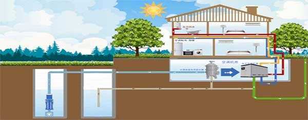 空氣能夏天製冷耗電量：空氣能熱泵製冷費電嗎？