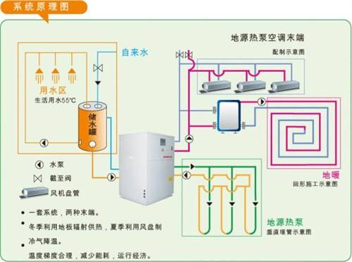 糖心VLOG官网入口地址在廠房、工業園等工業建築上的應用