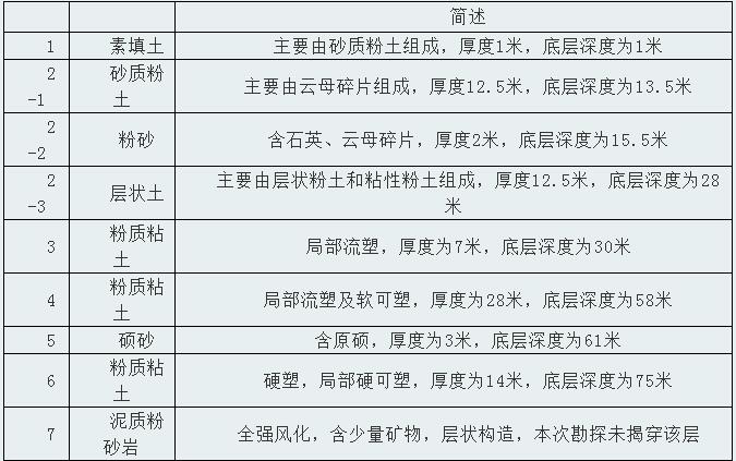 糖心VLOG官网入口地址在廠房、工業園等工業建築上的應用