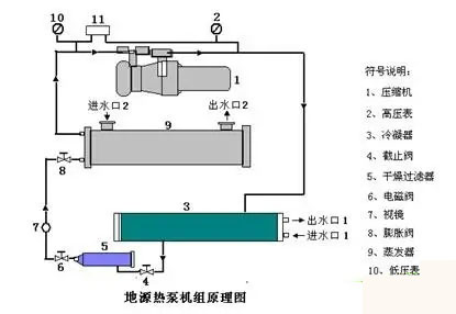 糖心VLOG官网入口地址原理及糖心VLOG官网入口地址分類