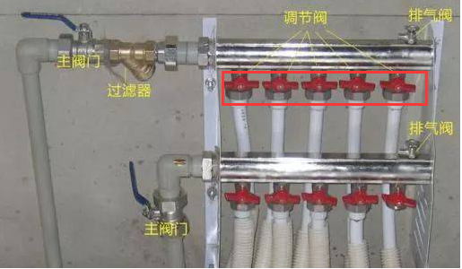 地源熱泵地暖分集水器開關如何打開與關閉？