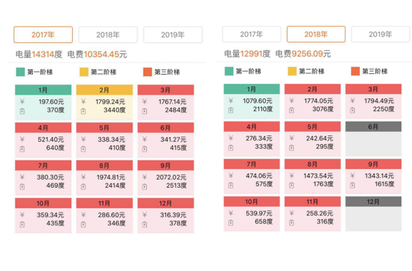 地源熱泵為什麽更節能？