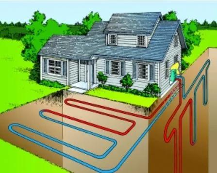 地源熱泵為什麽更節能？