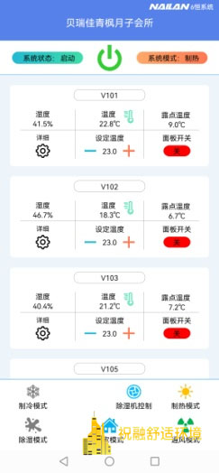 恒溫恒濕恒氧恒靜恒潔恒智係統怎麽樣？
